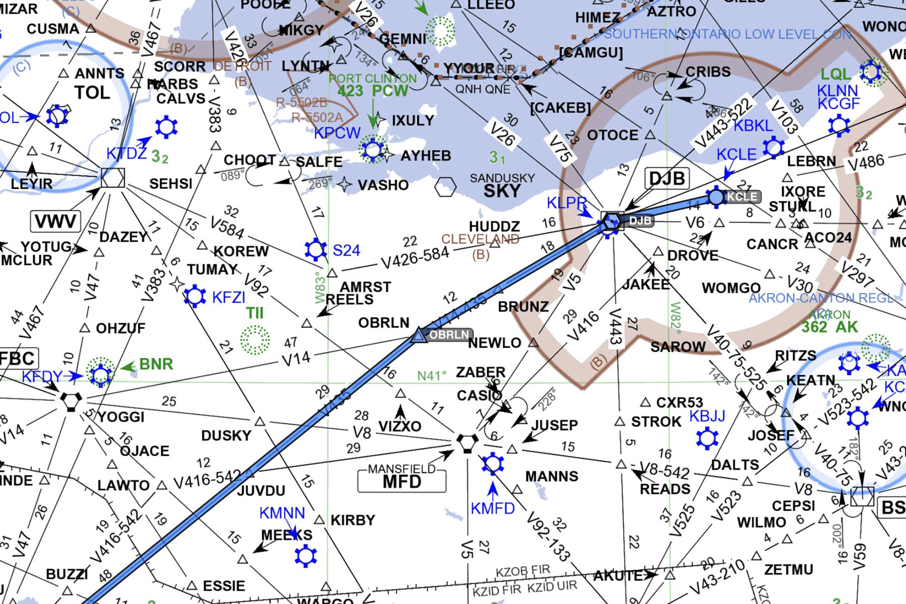 AVIAARC TRIP SUPPORT