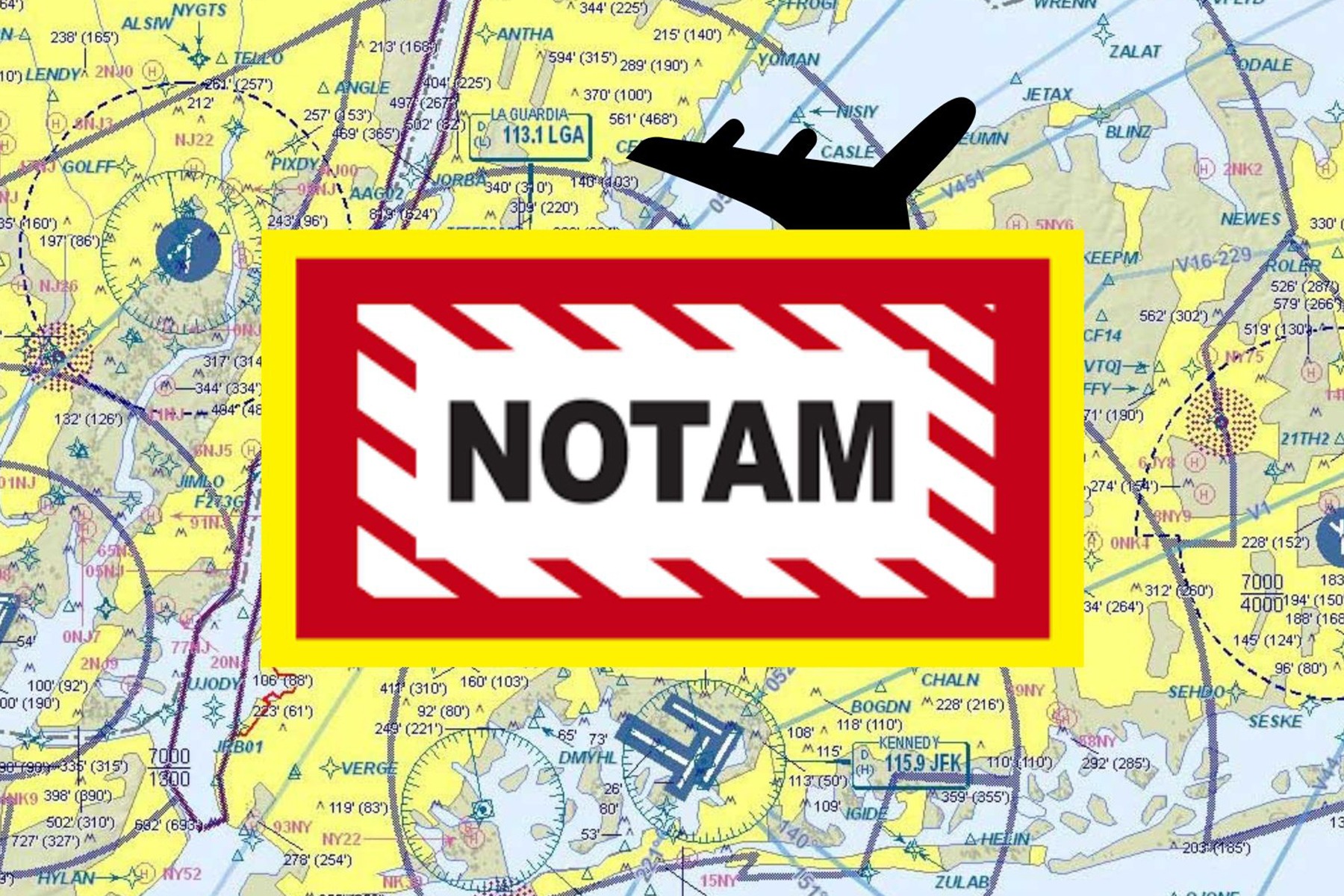 AVIAARC TRIP SUPPORT